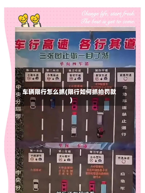 车辆限行怎么抓(限行如何抓拍罚款)-第2张图片