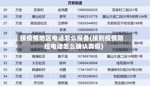 接疫情地区电话怎么报备(接到疫情防控电话怎么确认真假)-第1张图片