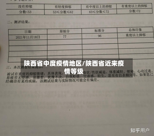 陕西省中度疫情地区/陕西省近来疫情等级-第2张图片