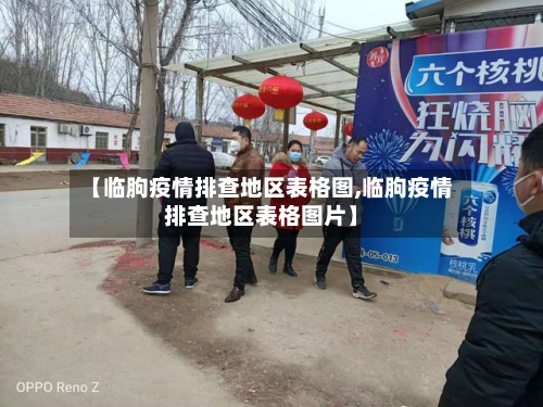 【临朐疫情排查地区表格图,临朐疫情排查地区表格图片】-第2张图片