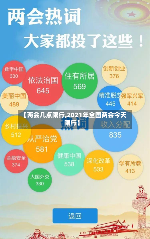 【两会几点限行,2021年全国两会今天限行】-第1张图片