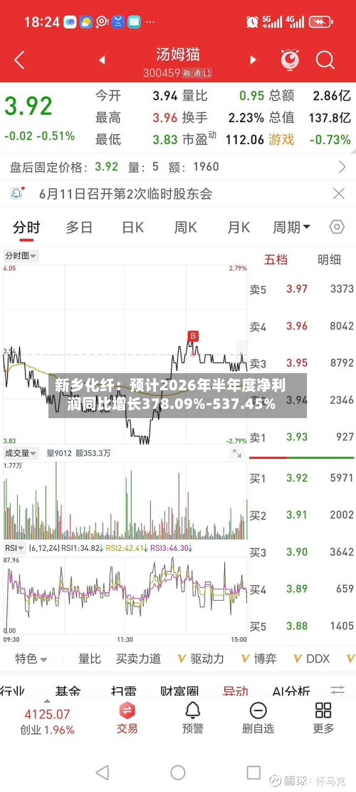 新乡化纤:预计2026年半年度净利润同比增长378.09%-537.45%-第2张图片