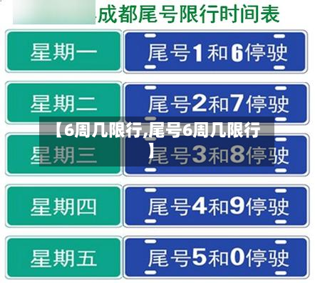 【6周几限行,尾号6周几限行】-第1张图片