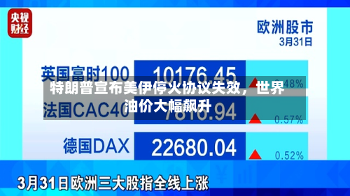 特朗普宣布美伊停火协议失效，世界油价大幅飙升