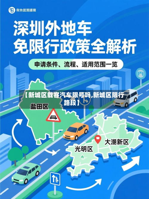 【新城区载客汽车限号吗,新城区限行路段】-第1张图片