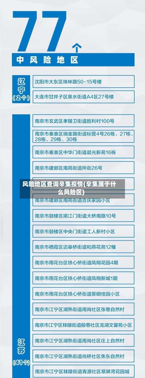 风险地区查询辛集疫情(辛集属于什么风险区)-第3张图片