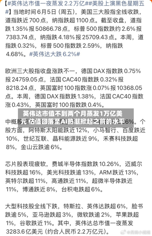英伟达市值不到两个月蒸发1万亿美元 估值回落至AI热潮掀起之前的水平-第3张图片