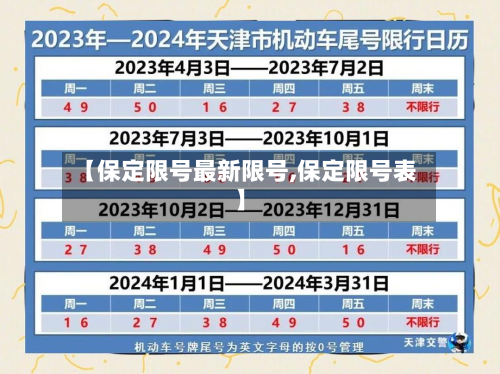 【保定限号最新限号,保定限号表】