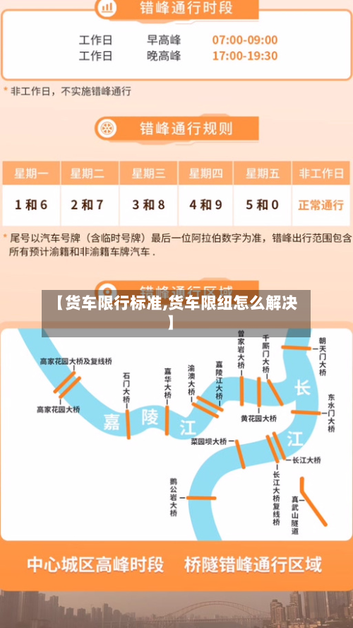 【货车限行标准,货车限纽怎么解决】-第2张图片