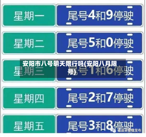 安阳市八号明天限行吗(安阳八月限号)-第3张图片