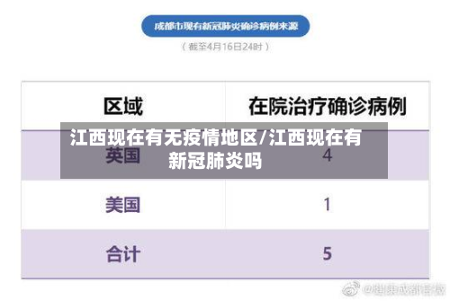 江西现在有无疫情地区/江西现在有新冠肺炎吗-第2张图片