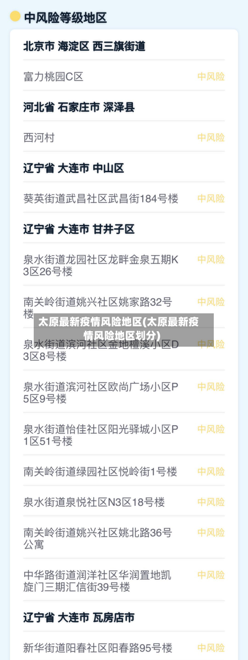 太原最新疫情风险地区(太原最新疫情风险地区划分)-第1张图片