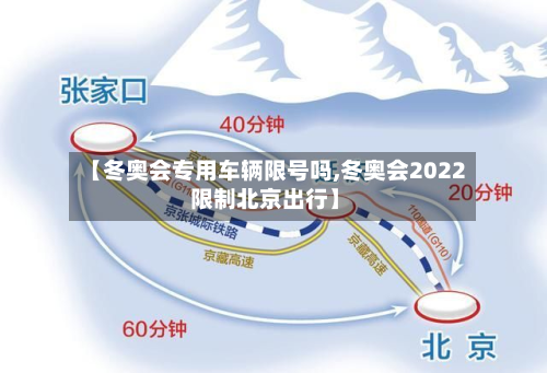 【冬奥会专用车辆限号吗,冬奥会2022 限制北京出行】