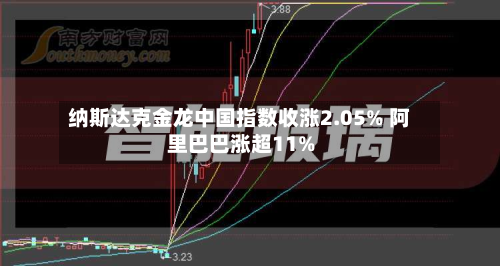 纳斯达克金龙中国指数收涨2.05% 阿里巴巴涨超11%-第2张图片