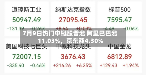 7月9日热门中概股普涨 阿里巴巴涨11.03%	，京东涨4.30%-第2张图片