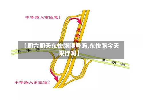 【周六周天东快路限号吗,东快路今天限行吗】