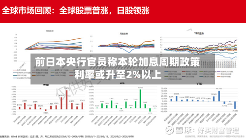 前日本央行官员称本轮加息周期政策利率或升至2%以上-第1张图片