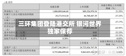 三环集团登陆港交所 银河世界独家保荐