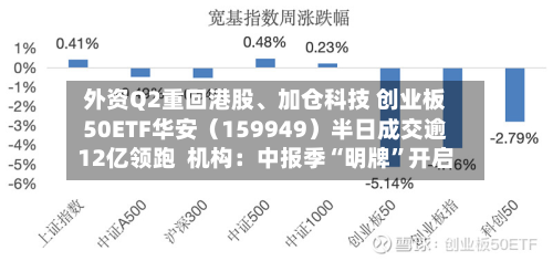 外资Q2重回港股、加仓科技 创业板50ETF华安（159949）半日成交逾12亿领跑  机构：中报季“明牌”开启