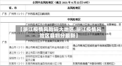 【浙江疫情风险较大地区,浙江疫情风险区县划分最新】