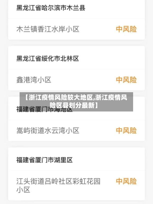 【浙江疫情风险较大地区,浙江疫情风险区县划分最新】-第2张图片
