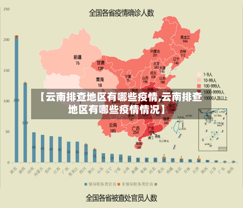 【云南排查地区有哪些疫情,云南排查地区有哪些疫情情况】