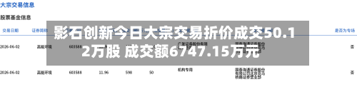 影石创新今日大宗交易折价成交50.12万股 成交额6747.15万元