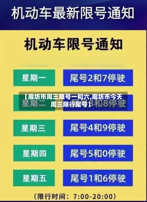 【廊坊市周三限号一和六,廊坊市今天周三限行尾号】