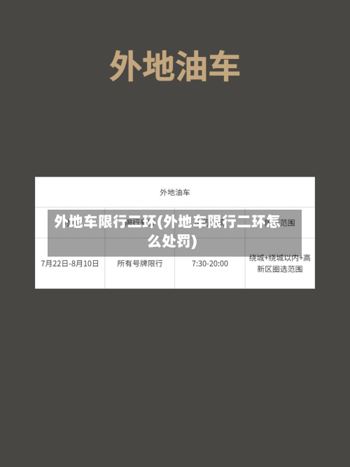 外地车限行二环(外地车限行二环怎么处罚)