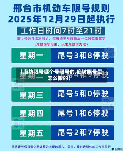【廊坊限号哪个号限号的,廊坊限号是怎么限的】