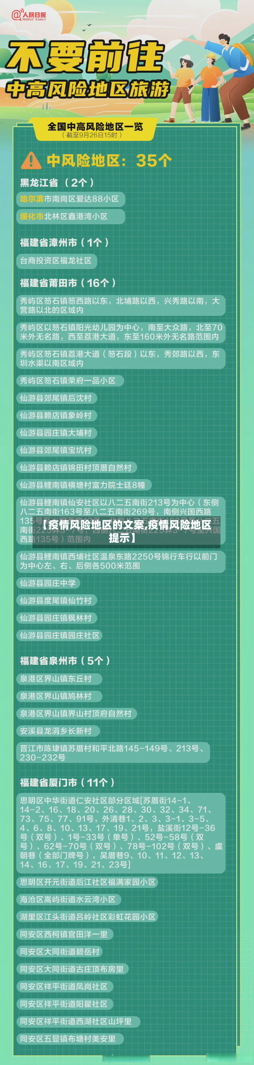 【疫情风险地区的文案,疫情风险地区提示】-第2张图片