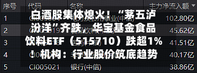 白酒股集体熄火！“茅五泸汾洋”齐跌	，华宝基金食品饮料ETF（515710）跌超1%！机构：行业股价筑底趋势明朗-第3张图片