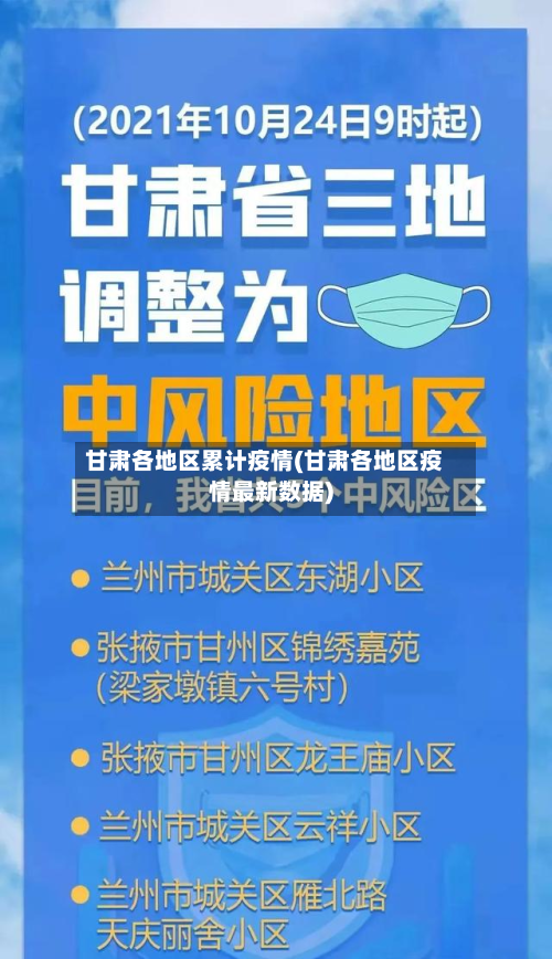 甘肃各地区累计疫情(甘肃各地区疫情最新数据)-第1张图片