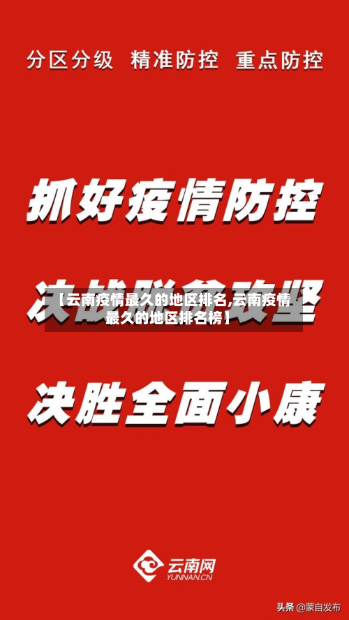 【云南疫情最久的地区排名,云南疫情最久的地区排名榜】