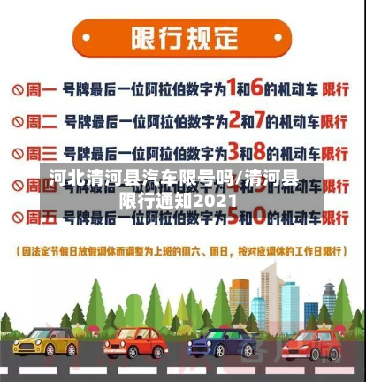 河北清河县汽车限号吗/清河县限行通知2021-第2张图片