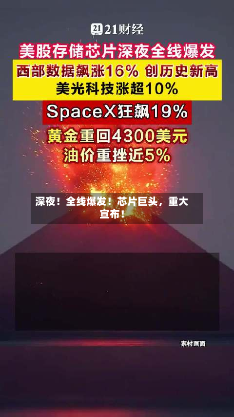 深夜！全线爆发！芯片巨头，重大宣布！