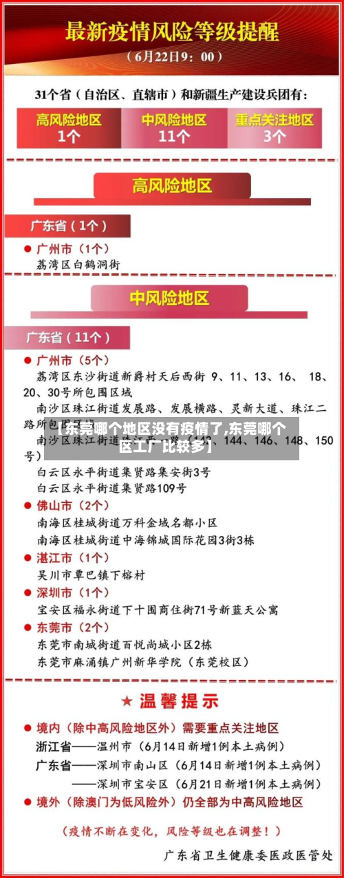 【东莞哪个地区没有疫情了,东莞哪个区工厂比较多】