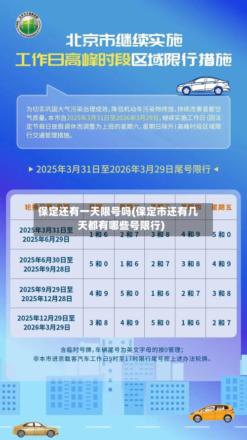 保定还有一天限号吗(保定市还有几天都有哪些号限行)
