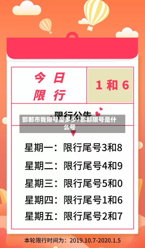 邯郸市我限号是多少/邯郸限号是什么号-第2张图片