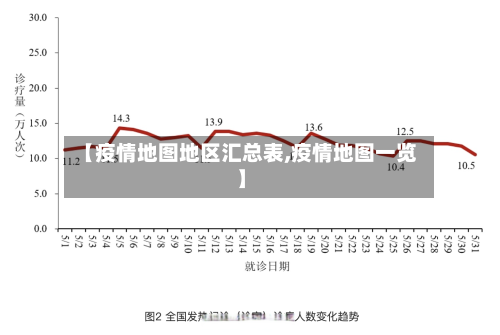 【疫情地图地区汇总表,疫情地图一览】