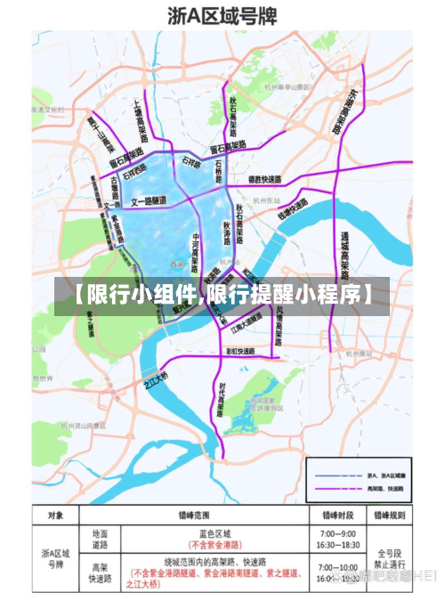 【限行小组件,限行提醒小程序】-第3张图片