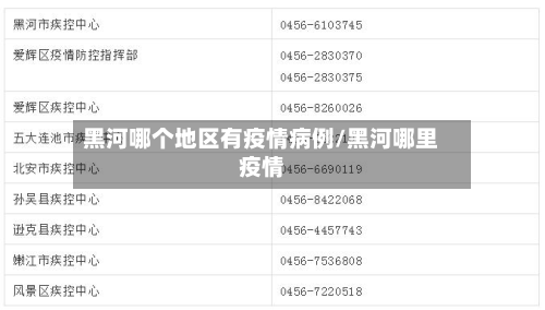黑河哪个地区有疫情病例/黑河哪里疫情