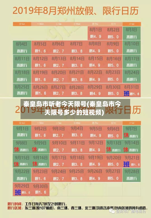 秦皇岛市听老今天限号(秦皇岛市今天限号多少的短视频)