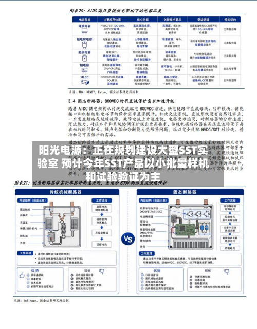 阳光电源:正在规划建设大型SST实验室 预计今年SST产品以小批量样机和试验验证为主-第2张图片