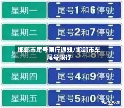 邯郸市尾号限行通知/邯郸市车尾号限行-第1张图片