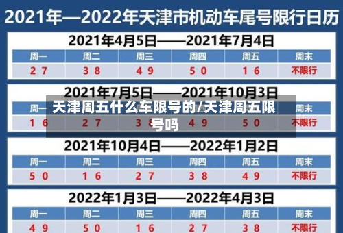天津周五什么车限号的/天津周五限号吗