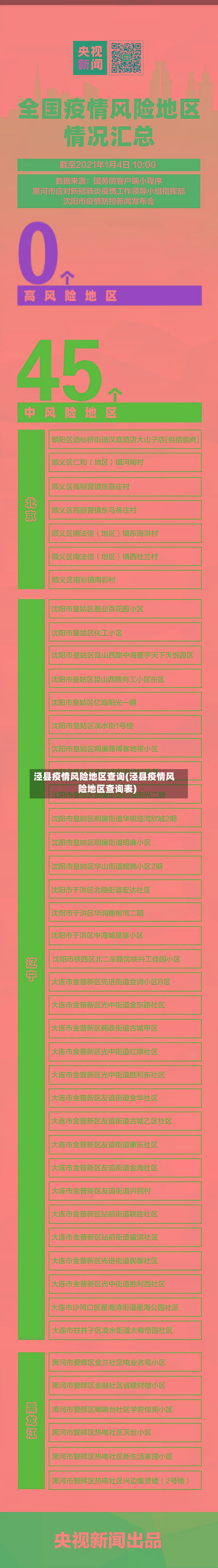 泾县疫情风险地区查询(泾县疫情风险地区查询表)-第3张图片