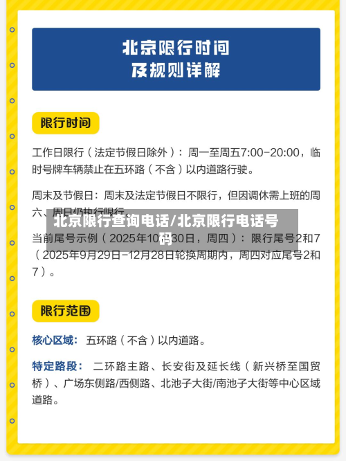 北京限行查询电话/北京限行电话号码-第2张图片