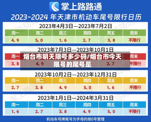 烟台市明天限号多少码/烟台市今天限号的尾号是-第1张图片