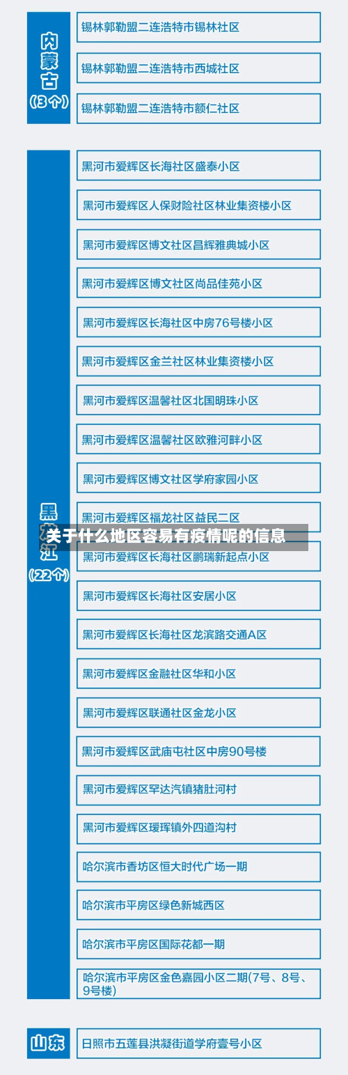关于什么地区容易有疫情呢的信息-第2张图片